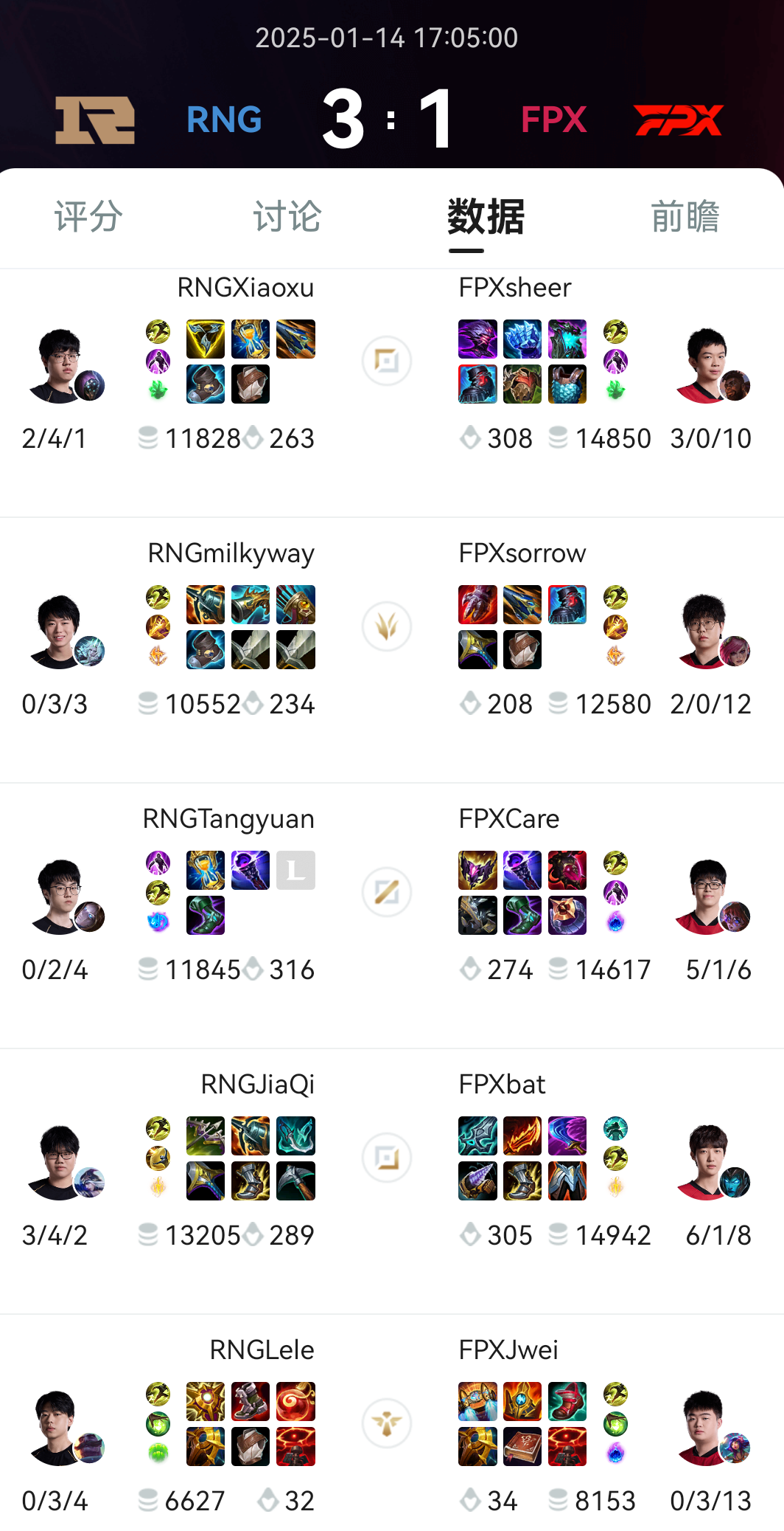 HTH Sports关于Doinb关键节点高光表现，FPX带队取胜！的信息