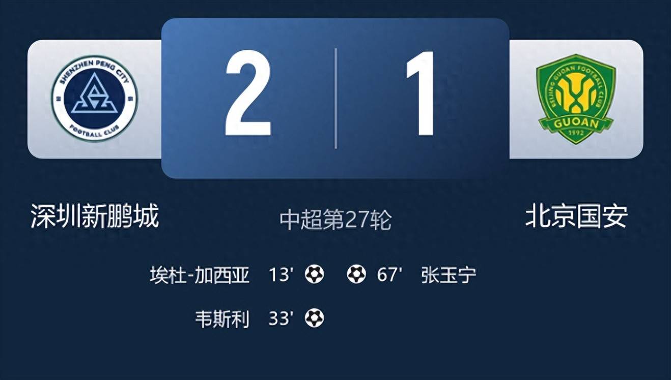 HTH Sports中超赛程吃紧；西汉姆赛后门线救险；压力陡增；球队文化再被提及的简单介绍